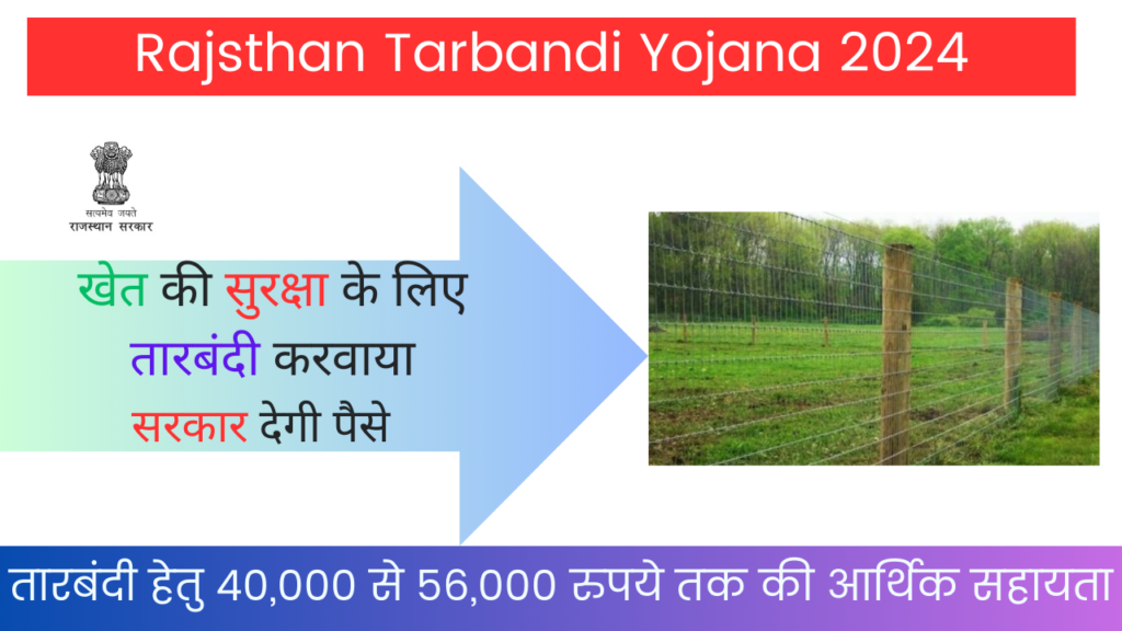 Rajsthan Tarbandi Yojana 2024