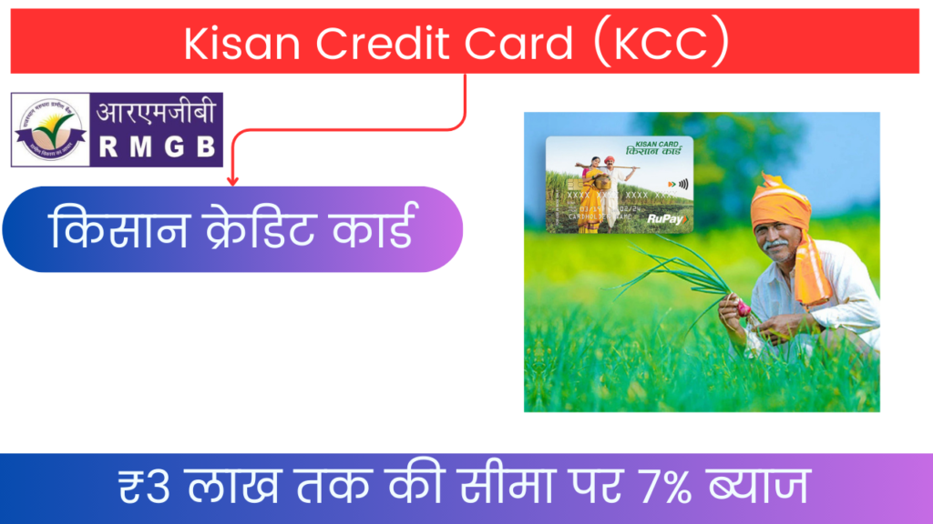 Kisan Credit Card (KCC)